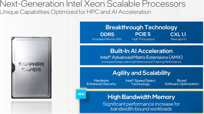 Intel 10nm Sapphire Rapids性能和功耗 –HBM版本延迟到2023年,并只有56个核心与AMD