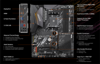 发烧音质+丰富的PCIe 4.0 等扩充能力！技嘉B550 AORUS ELITE主机板开箱(6)