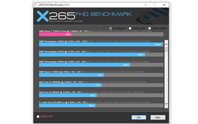 给你PCIe 4.0 和超高C/P质表现！华硕 ROG STRIX B550-E GAMING 主机板评测(13)