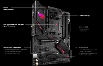 给精打细算的DIY玩家们！华硕 ROG STRIX B550-E GAMING 主机板开箱与特色介绍(7)