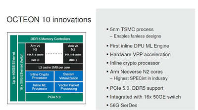 Marvell发布Octeon 10 400Gbps PCIe Gen5 DPU(3)