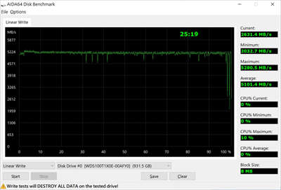 WD_BLACK SN850 NVMe SSD 1TB 电竞级 SSD 开箱 / 黑标新进化PCIe Gen4 介面带来(11)