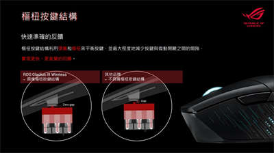 轻量化、新微动！ROG Gladius III Wireless 电竞滑鼠开箱/造型收敛(26)