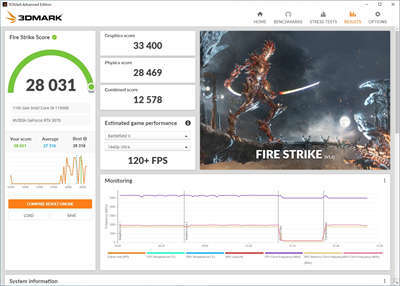 ASUS ROG Maximus XIII Extreme(M13E) 主机板/满版金属装甲强效散热(114)