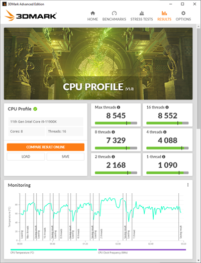 UL使用专用CPU Profile来更新3DMark，旨在评估单线程和多线程性能(1)