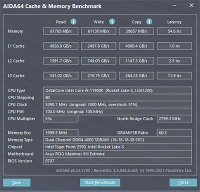 ASUS ROG Maximus XIII Extreme(M13E) 主机板/满版金属装甲强效散热(108)