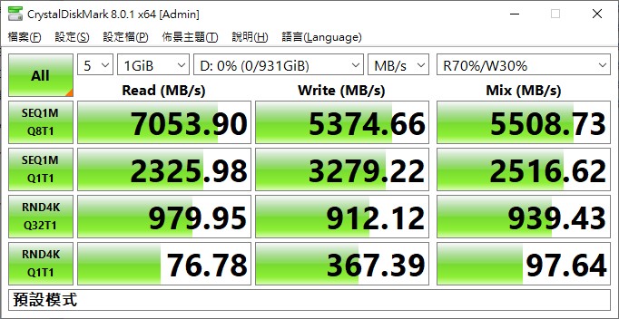 GIGABYTE AORUS Gen4 7000s SSD 1TB开箱测试(15)