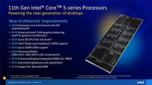 最终之战！Intel Core i9-11900K与i5-11600K测试报告/挑战14nm的极限(1)