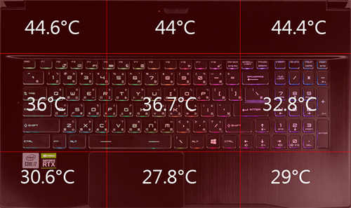 MSI GF75 Thin 电竞笔电开箱10代i7六核 RTX 3060入门款抢攻性价(54)