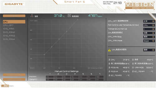 GIGABYTE Z590 VISION G开箱测试/简洁白色外观、内容创作者务实功能导向(52)