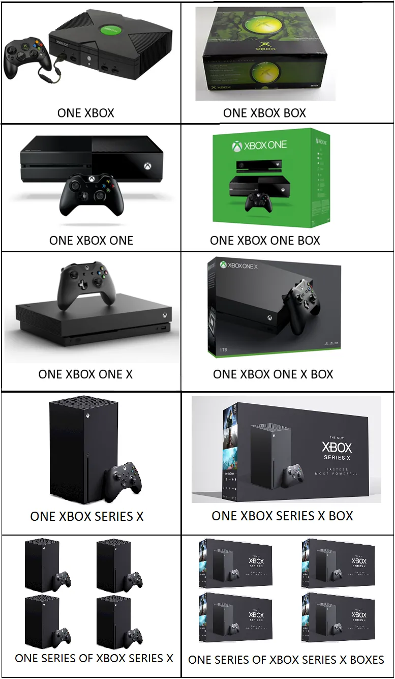 微软Instagram账号发梗图嘲笑自家Xbox Series X的命名法(1)
