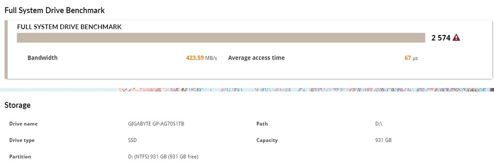 GIGABYTE AORUS Gen4 7000s SSD 1TB开箱测试(20)
