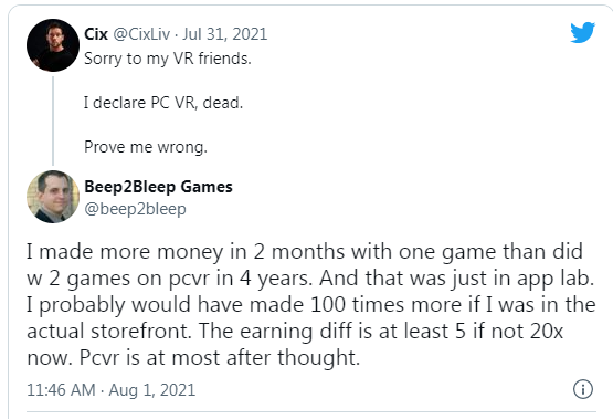 国外VR游戏开发者：PC向VR游戏已死 玩家毫无热情(1)