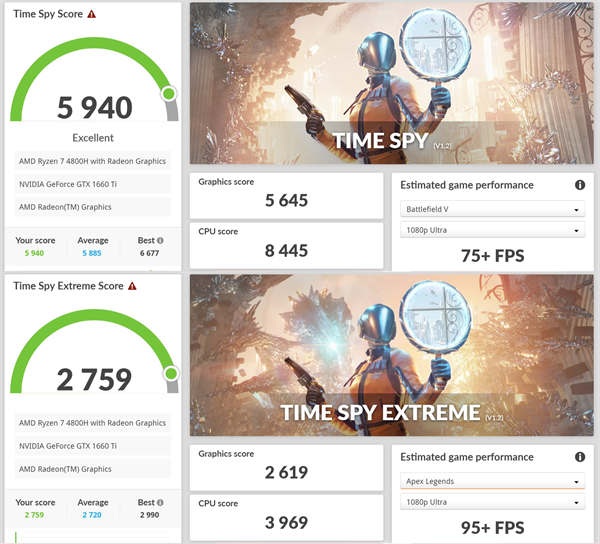 ASUS TUF Gaming A15 FA506IU电竞笔电开箱/A+N混血高性价比、军规用料硬派外型(60)