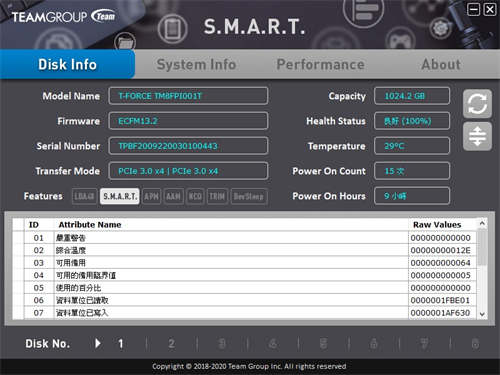 T-FORCE CARDEA IOPS SSD/石墨烯、铝鳍片散热任你选、高IOPS性能游戏读取更快速(10)