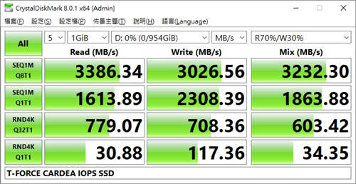 T-FORCE CARDEA IOPS SSD/石墨烯、铝鳍片散热任你选、高IOPS性能游戏读取更快速(15)