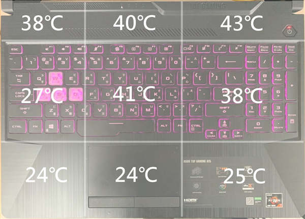 ASUS TUF Gaming A15 FA506IU电竞笔电开箱/A+N混血高性价比、军规用料硬派外型(64)