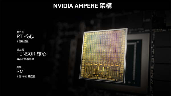 GIGABYTE AORUS 15G XC电竞笔电开箱/搭载 RTX 3070笔电显示卡、顺畅体验(2)
