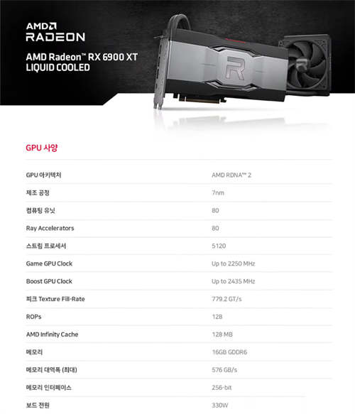 AMD推出拥有330W TBP和18Gbps记忆体速度的Radeon RX 6900 XT Liquid Edition(3)