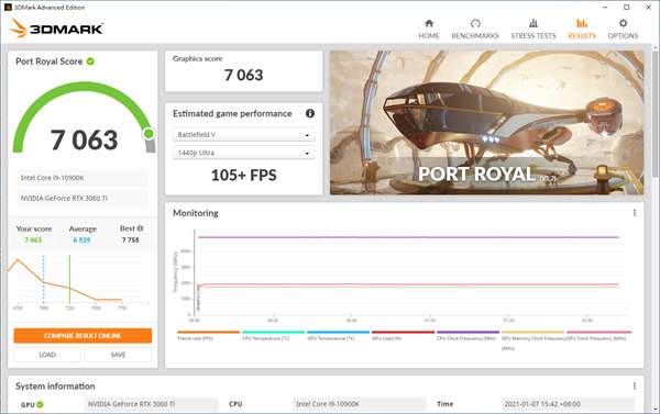 GALAX GeForce RTX 3060 Ti EX(1-Click OC)开箱测试(34)