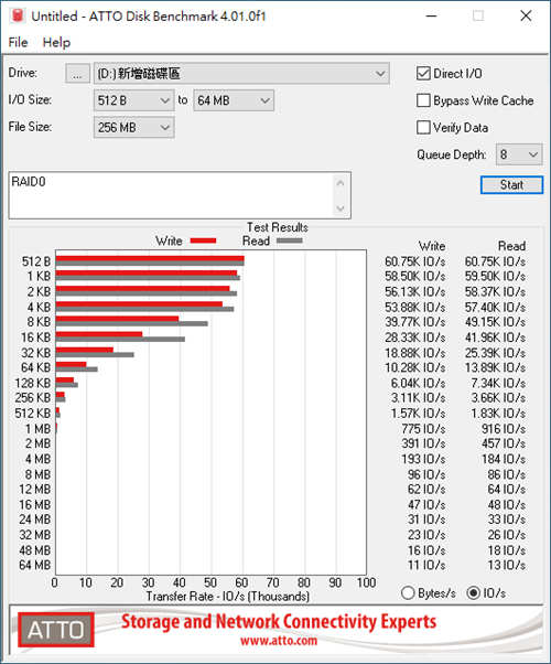 OWC Mercury Elite Pro Dual–USB-C开箱测试(42)