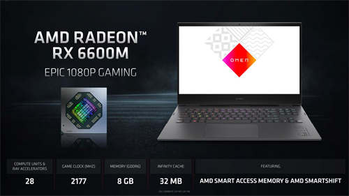 AMD Radeon RX 6600M笔记型电脑RDNA2 GPU测试，比NVIDIA RTX 3060慢