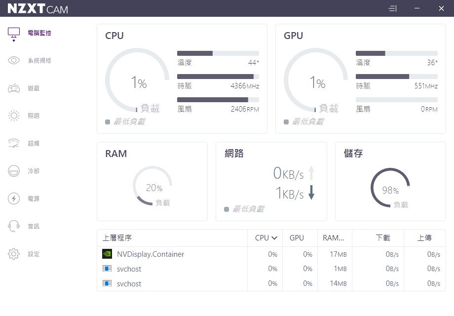 NZXT Kraken Z53一体式水冷开箱/2.36吋圆形全彩LCD萤幕、240mm规格适合小机壳(22)