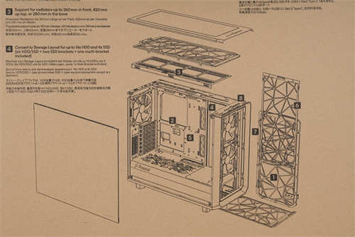 Fractal Design Meshify 2机箱/经典几何立体造型前面板、超大空间轻鬆组装(2)