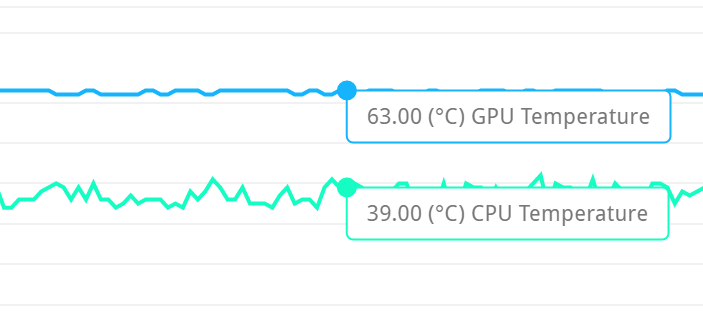 ASUS TUF GAMING RTX 3070 O8G显示卡开箱测试/温控表现亮眼(36)