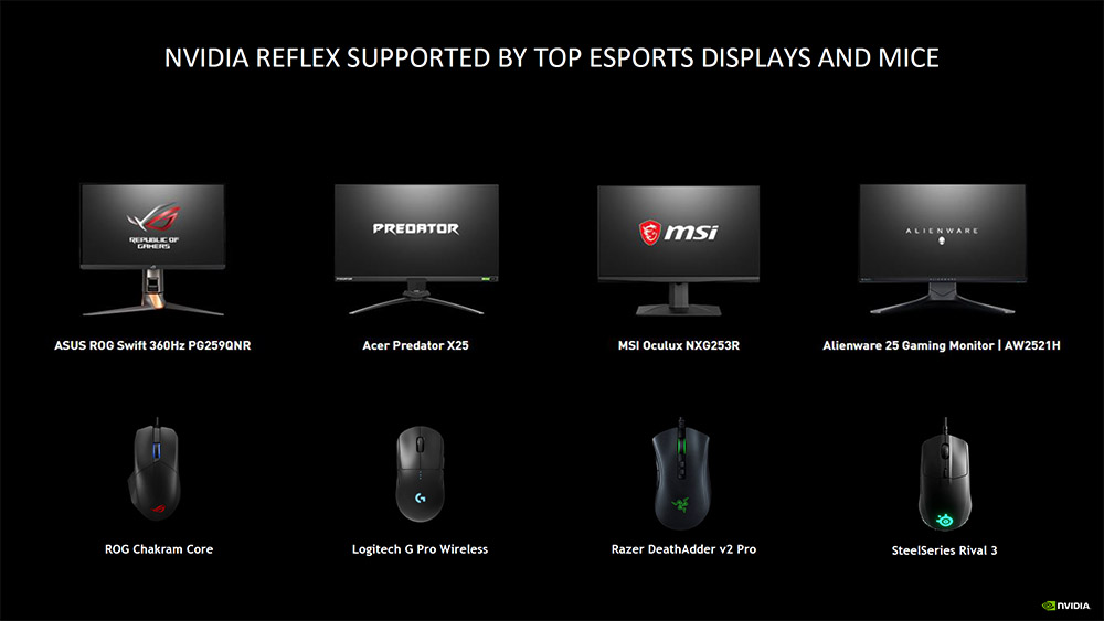 360Hz更新率NVIDIA Reflex加持与RTX 3080给你输不起的电竞平台(6)