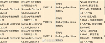 iPhone 13电池容量暴涨！充电器要大升级？(1)