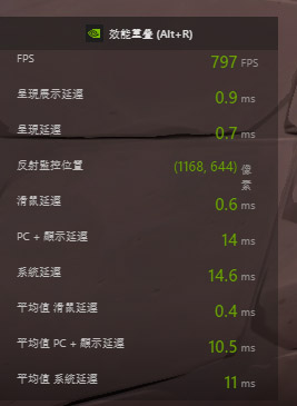 360Hz更新率NVIDIA Reflex加持与RTX 3080给你输不起的电竞平台(15)