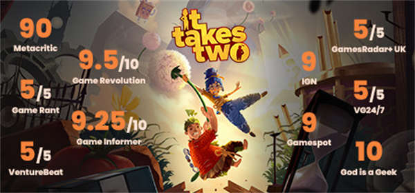 《双人成行》是EA Originals系列最新作品 游戏支援繁体中文