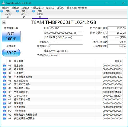 Team Group PD1000外接式SSD/五大物理防护，安全性高超安心(10)