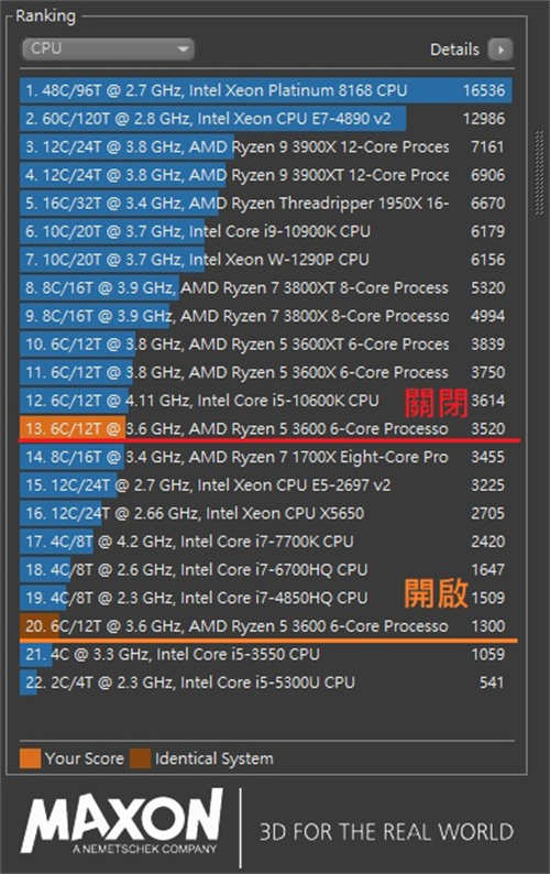 映泰 Biostar B550MH V6.0开箱测试/轻鬆入手B550晶片组的便宜主机板好选择(43)