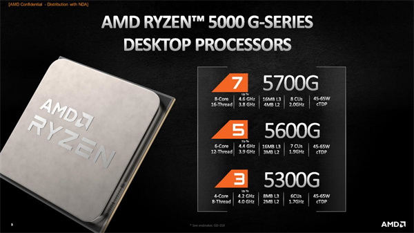 AMD Ryzen3 5300G桌上型四核APU在LN2散热下可超频至5.6 GHz
