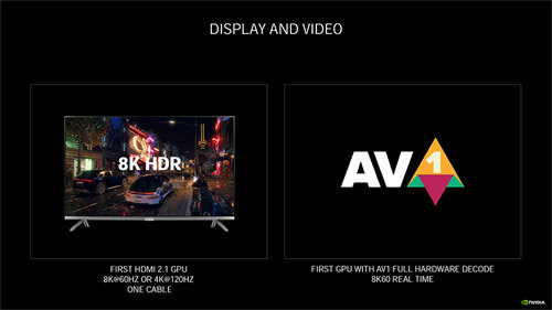 NVIDIA GeForce RTX 3080创始版测试报告/游戏光追AI就是现在(8)