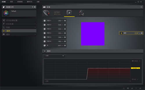 CORSAIR iCUE H100i ELITE CAPELLIX一体式水冷散热器/性能表现依旧，全新设计外型更亮(37)