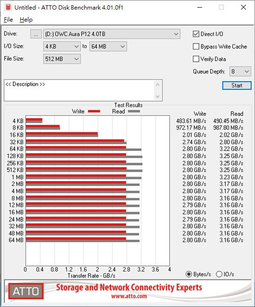 OWC Aura P12 4.0TB M.2 NVMe SSD开箱/创意不速限 容量存梦想(11)