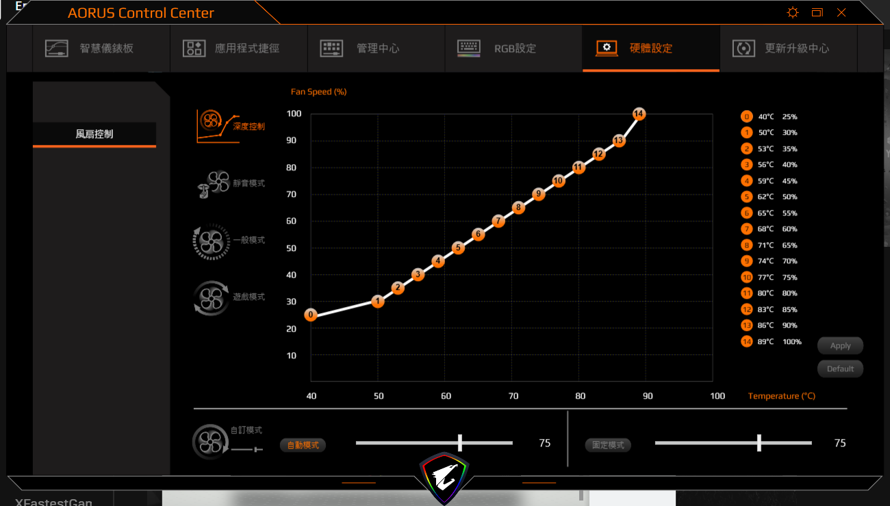 GIGABYTE AORUS 17X YB专业电竞笔电开箱测试/i9-10980HK、RTX 2080 SUPER、双330W变压器供电(38)