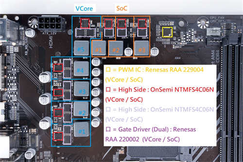 技嘉A520 AORUS ELITE开箱测试/ATX版型设计，AMD的最佳入门主机板选择(16)