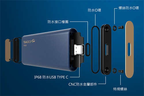 Team Group PD1000外接式SSD/五大物理防护，安全性高超安心(8)