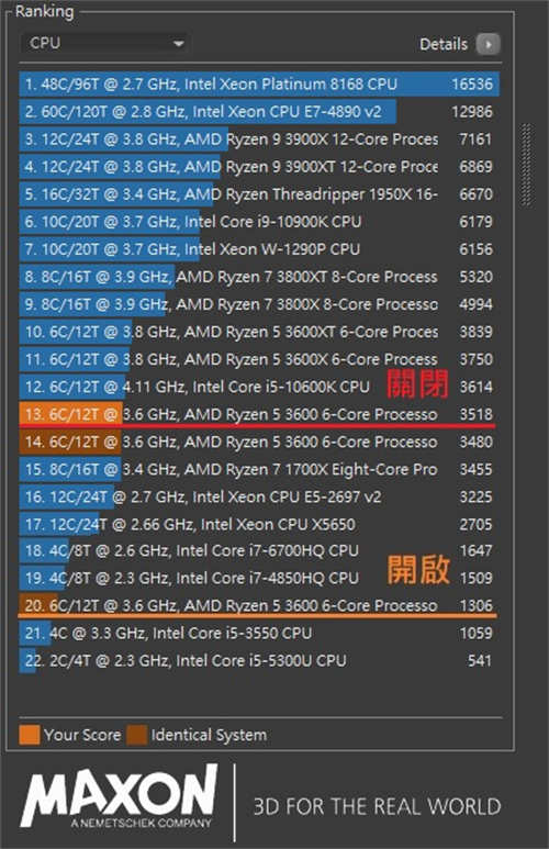 映泰 Biostar A520MH V6.0开箱测试/规格俱全、装机家用办公的AMD主机板好选择(42)