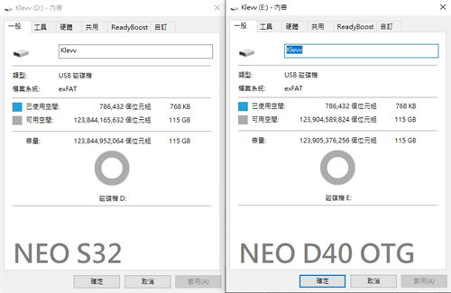 KLEVV NEO S32 & D40 OTG 128GB随身碟大容量高效能小体积USB 3.2 Gen1介面设计(22)