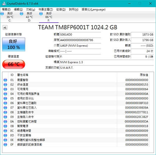 Team Group PD1000外接式SSD/五大物理防护，安全性高超安心(11)