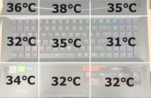 GIGABYTE AORUS 17X YB专业电竞笔电开箱测试/i9-10980HK、RTX 2080 SUPER、双330W变压器供电(61)