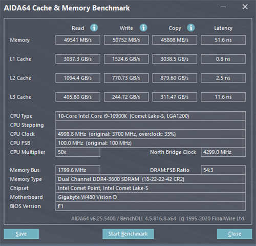 GIGABYTE W480 VISION D主机板开箱测试报告/建构入门工作站、创作者自用两相宜(50)