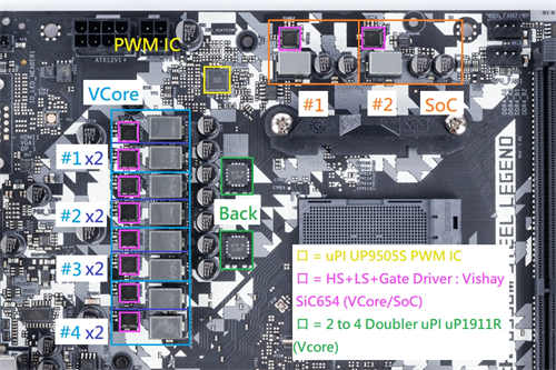ASRock B550M Steel Legend/主流定位、功能与用料可靠的B550中阶主机板选择(22)