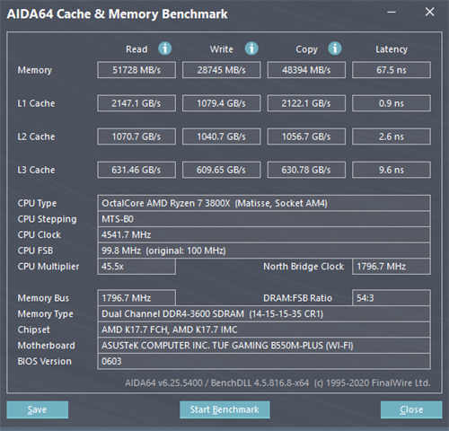 ASUS TUF GAMING B550M-PLUS (WI-FI)/主流晶片组定位、更低的价格享受超频功能与PCIe4.0(53)