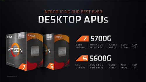 Computex 2021：AMD Ryzen 7 5700G和Ryzen 5 5600G Cezanne APU进入DIY领域(1)